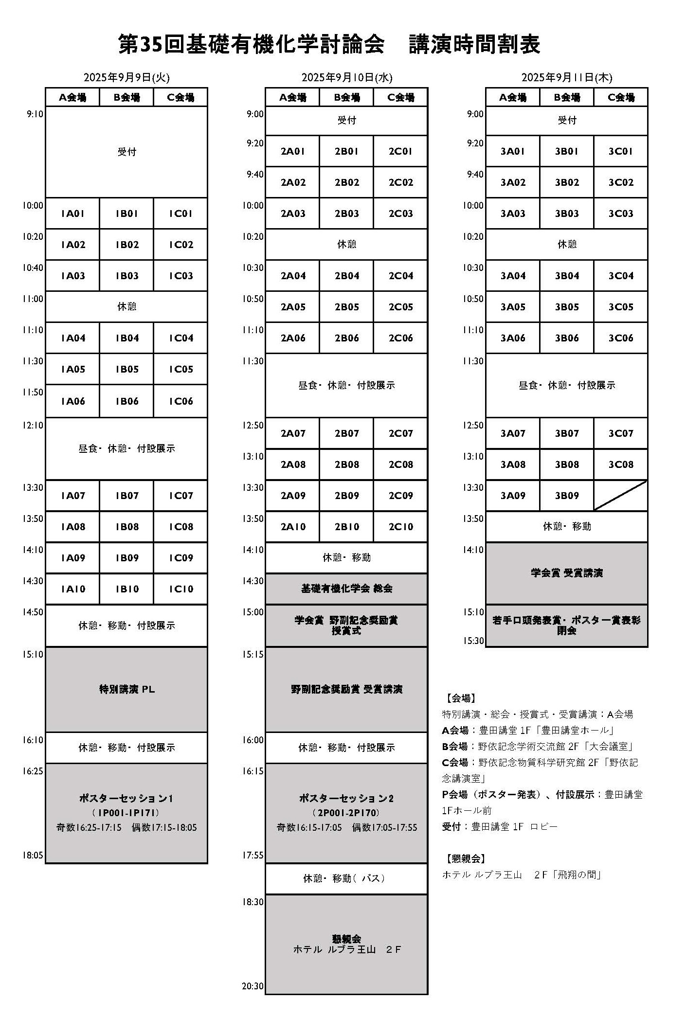 プログラム